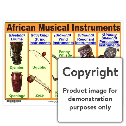 African Musical Instruments Wall Charts And Posters