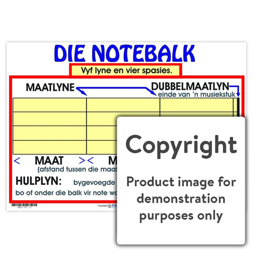 Die Notebalk Wall Charts And Posters