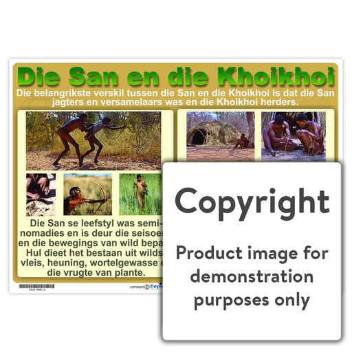 Die San En Die Khoikhoi Wall Charts And Posters