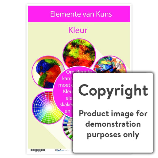 Elemente Van Kuns - Kleur Wall Charts And Posters