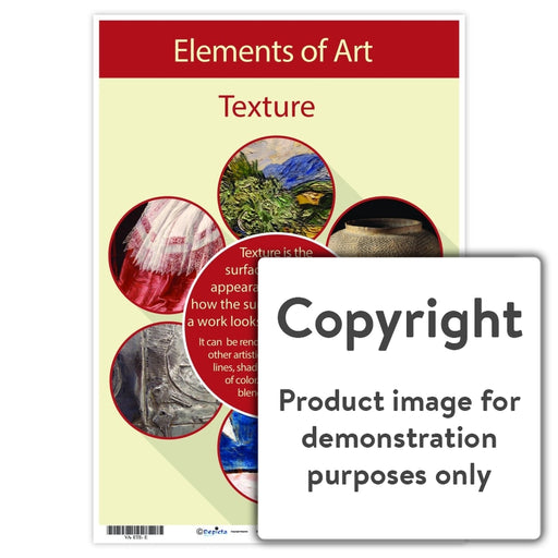 Elements Of Art - Texture Wall Charts And Posters
