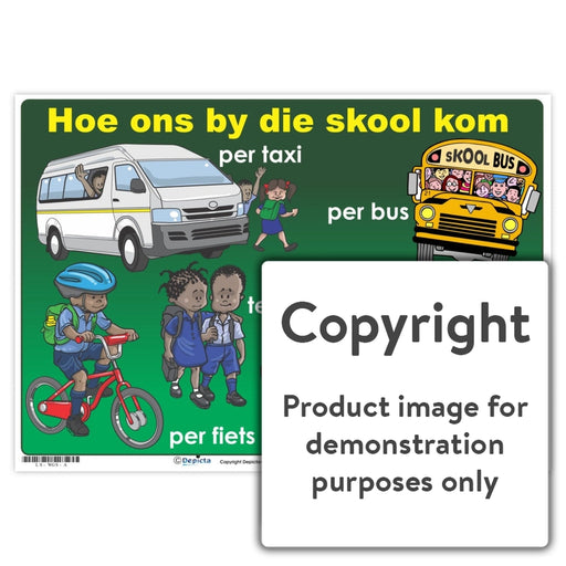 Hoe Ons By Die Skool Kom Wall Charts And Posters