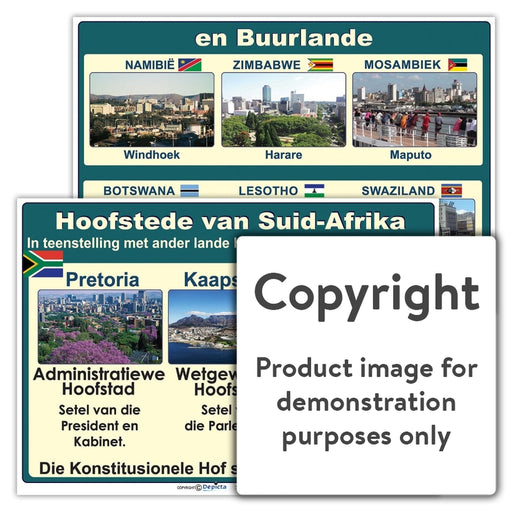 Hoofstede Van Suid-Afrika En Buurlande Wall Charts And Posters