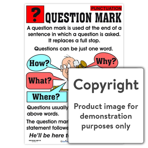 Punctuation: Question Mark Wall Charts And Posters