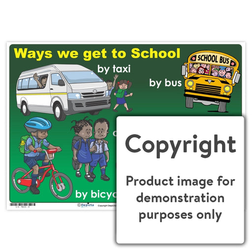 Ways We Get To School Wall Charts And Posters