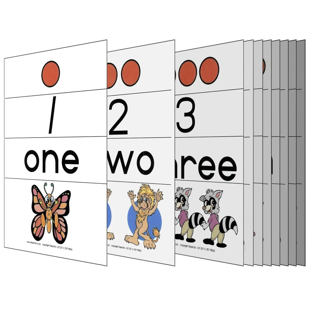 Mathematics - Grade R β Depicta