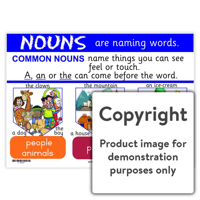 Nouns: Common Nouns (Parts of Speech)