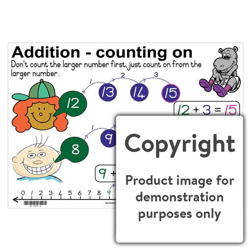 Addition - Counting On Chart Wall Charts And Posters