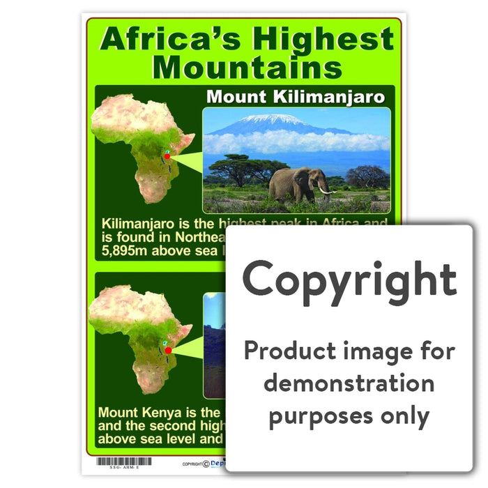 Africas Highest Mountains Wall Charts And Posters