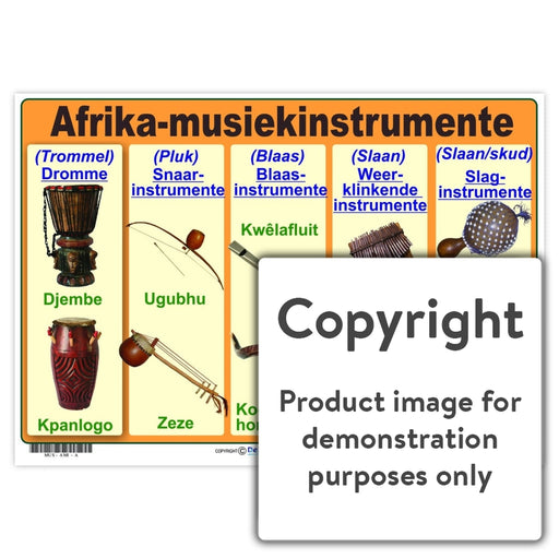 Afrika-Musiekinstrumente Wall Charts And Posters