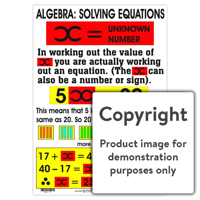Algebra: Solving Equations Wall Charts And Posters