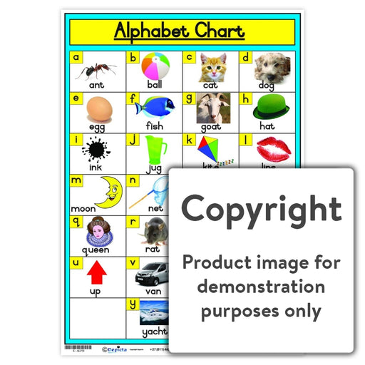 Alphabet Chart Wall Charts And Posters