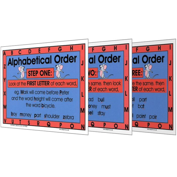 Alphabetical Order Wall Charts And Posters