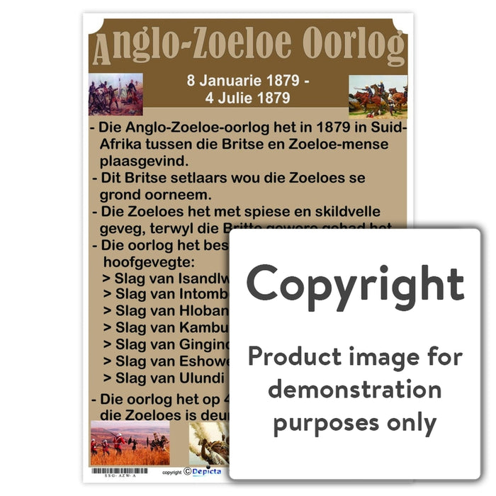 Anglo-Zoeloe Oorlog Wall Charts And Posters