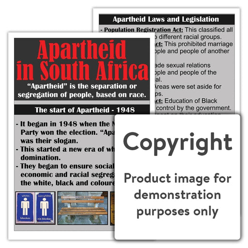 Apartheid In South Africa Wall Charts And Posters