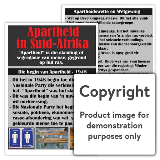 Apartheid In Suid-Afrika Wall Charts And Posters