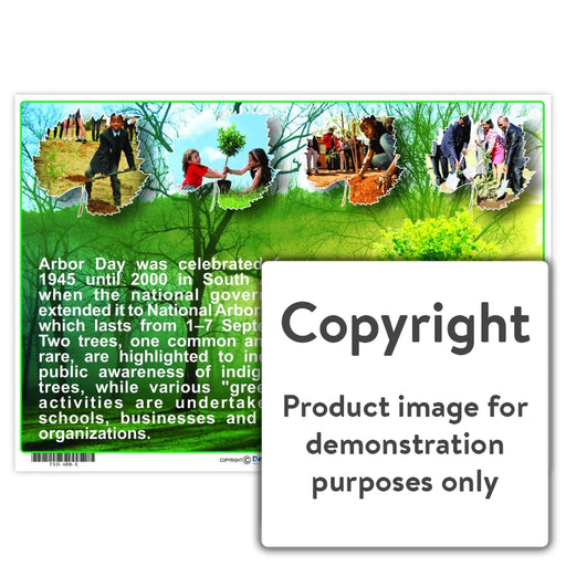 Arbor Day Wall Charts And Posters