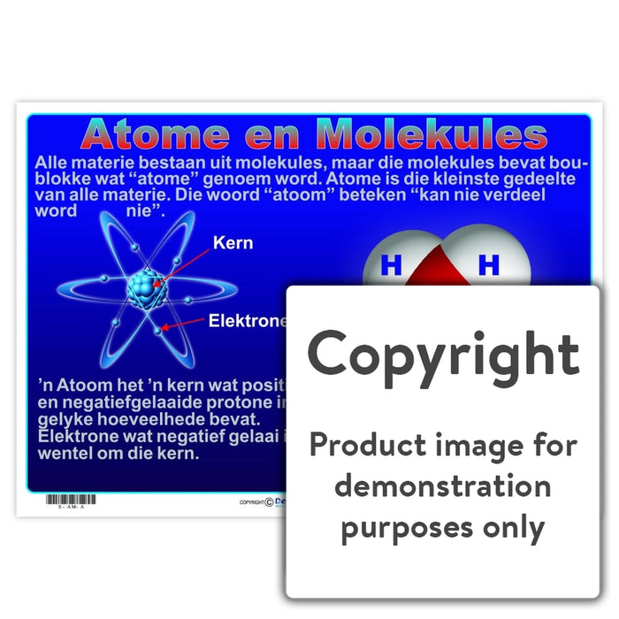 Atome En Molekules Wall Charts And Posters