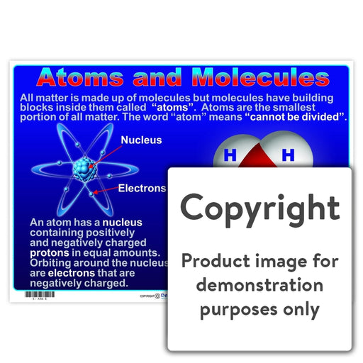 Atoms And Molecules Wall Charts Posters