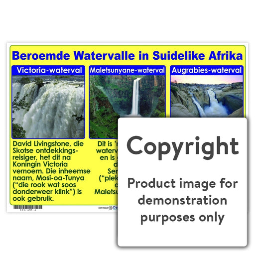Beroemde Watervalle In Suidelike Afrika Wall Charts And Posters