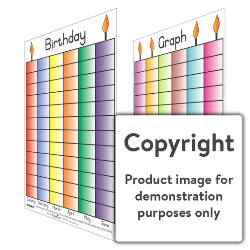 Birthday Graph Wall Charts And Posters