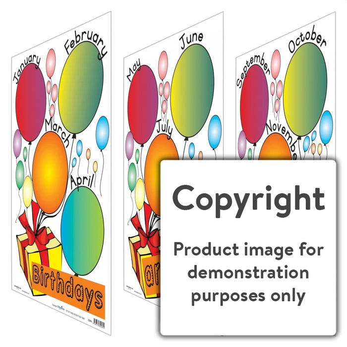 Birthdays Are Fun Wall Charts And Posters