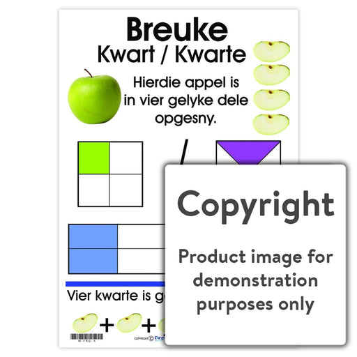 Breuke - Kwart / Kwarte Wall Charts And Posters