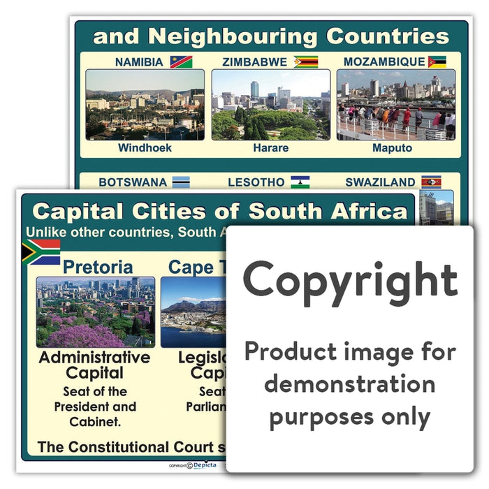 Capital Cities Of South Africa And Neighbouring Countries Wall Charts Posters