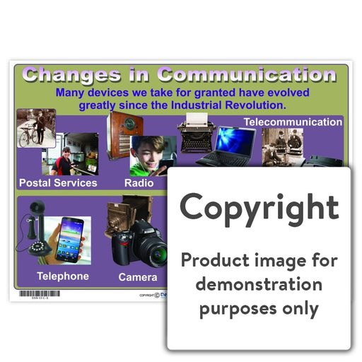 Changes In Communication Wall Charts And Posters