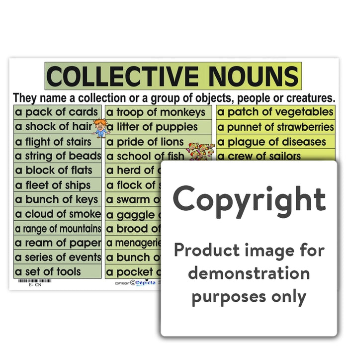Collective Nouns Wall Charts And Posters