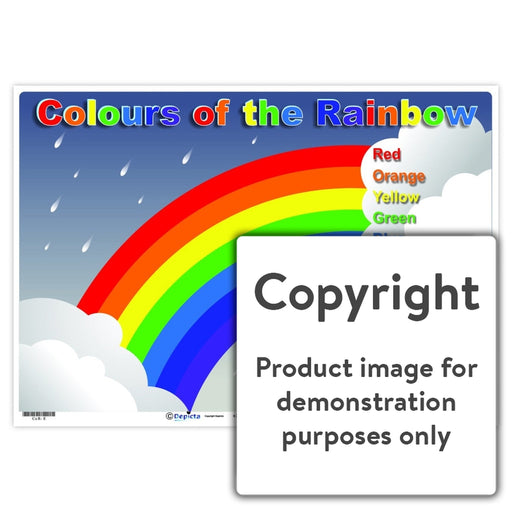 Colours Of The Rainbow Wall Charts And Posters