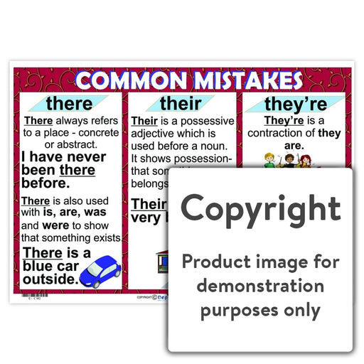 Common Mistakes - There / Their Theyre Wall Charts And Posters