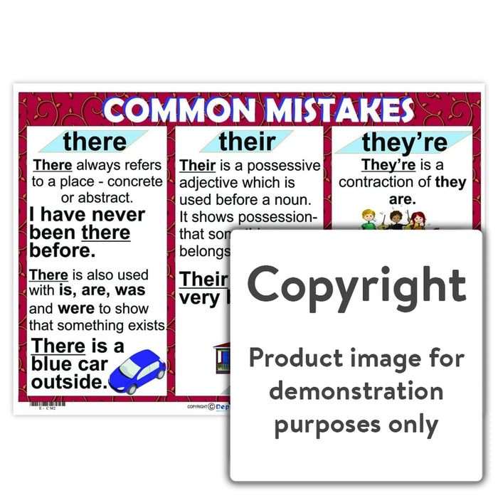 Common Mistakes - There / Their Theyre Wall Charts And Posters
