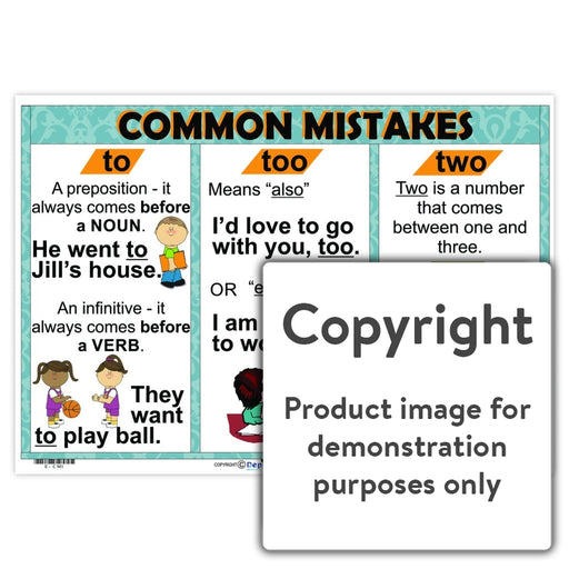 Common Mistakes - To / Too Two Wall Charts And Posters