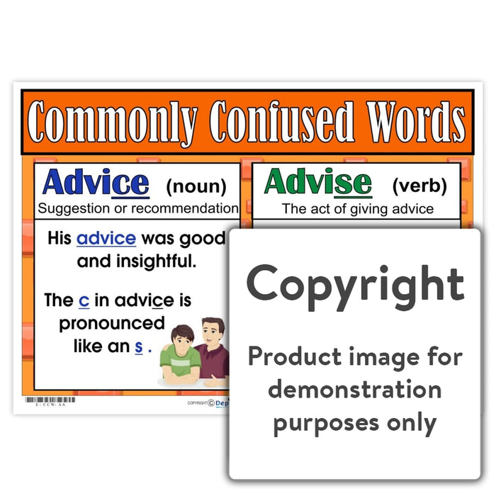 Commonly Confused Words - Advice/advise Wall Charts And Posters