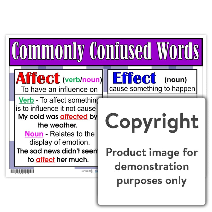 Commonly Confused Words - Affect/effect Wall Charts And Posters