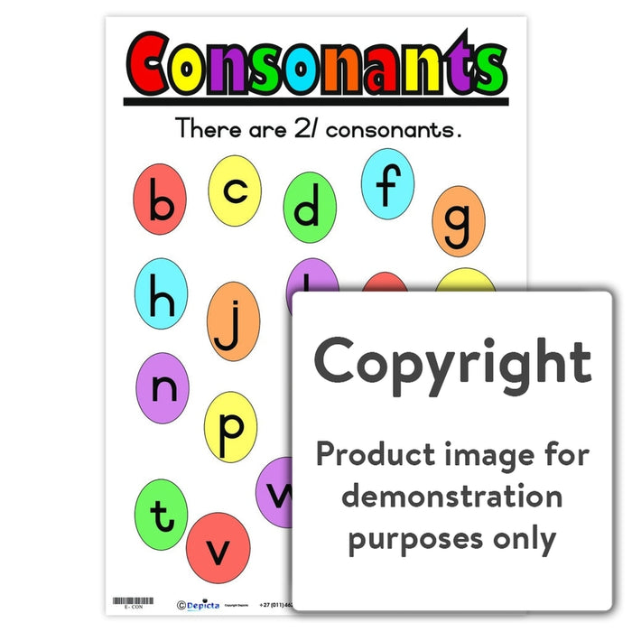Consonants Wall Charts And Posters