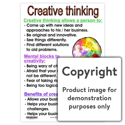 Creative Thinking Wall Charts And Posters