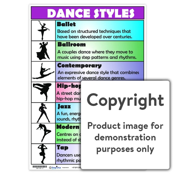 Dance Styles Wall Charts And Posters