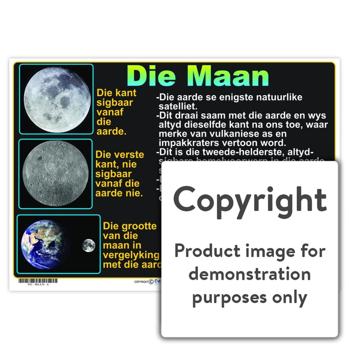 Die Maan Wall Charts And Posters