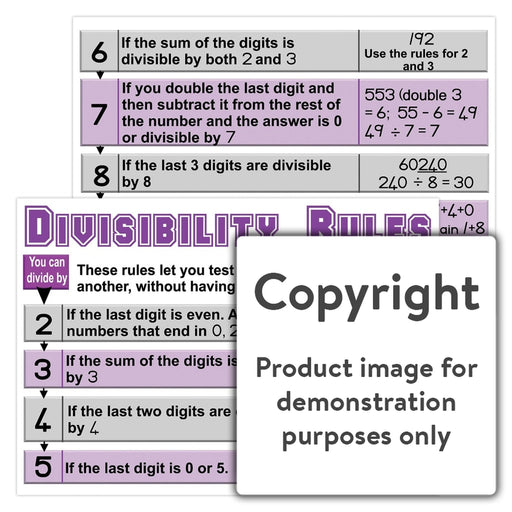Divisibility Rules Wall Charts And Posters