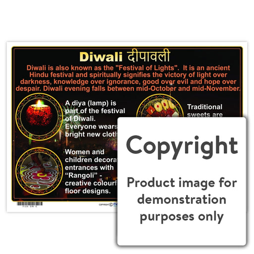 Diwali Wall Charts And Posters