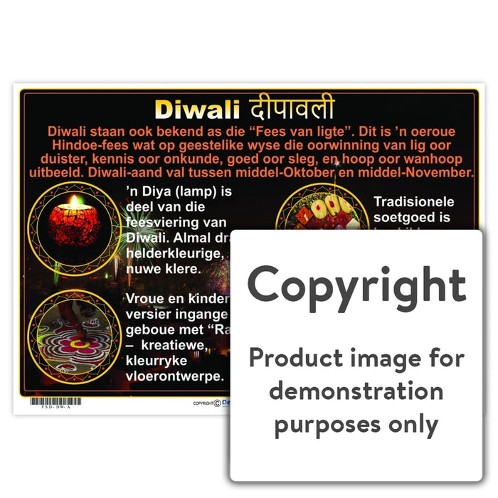 Diwali Wall Charts And Posters
