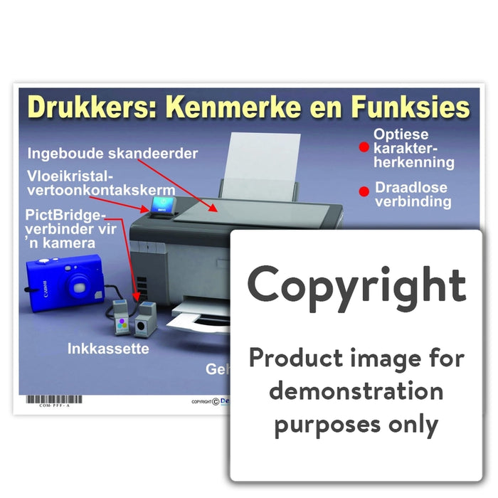 Drukkers - Kenmerke En Funksies Wall Charts And Posters