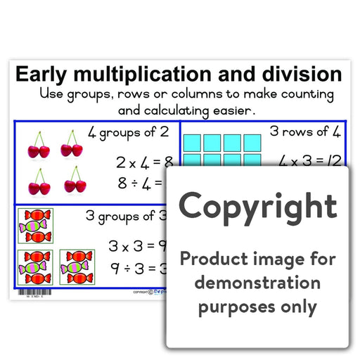 Early Multiplication And Division Wall Charts Posters