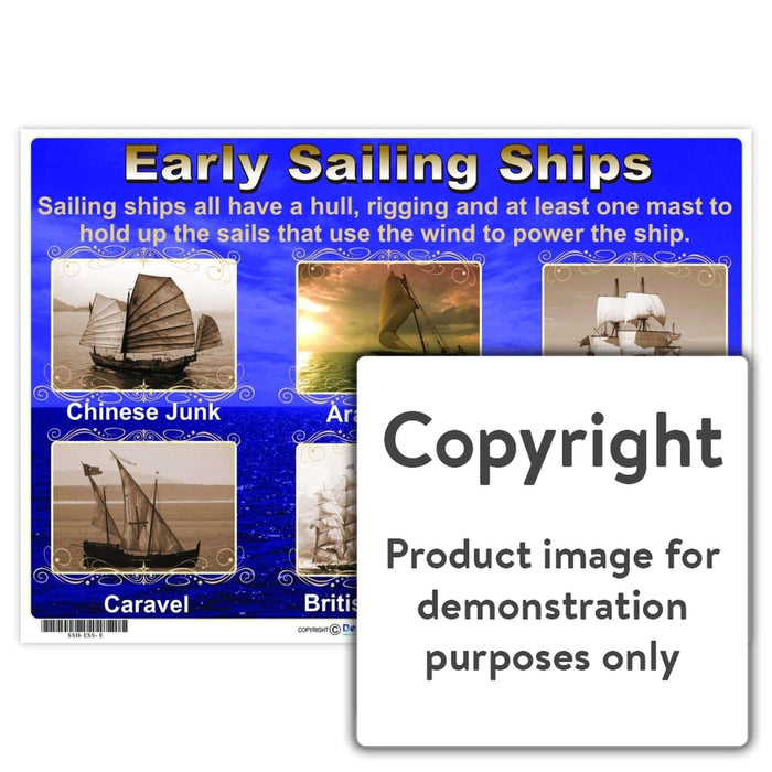 Early Sailing Ships Wall Charts And Posters