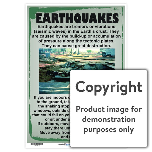 Earthquakes Wall Charts And Posters
