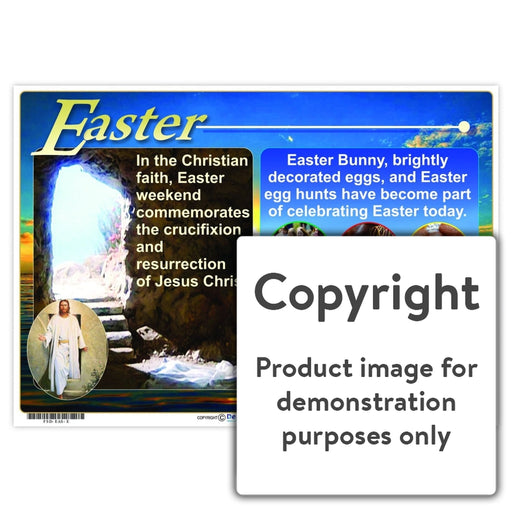 Easter Wall Charts And Posters