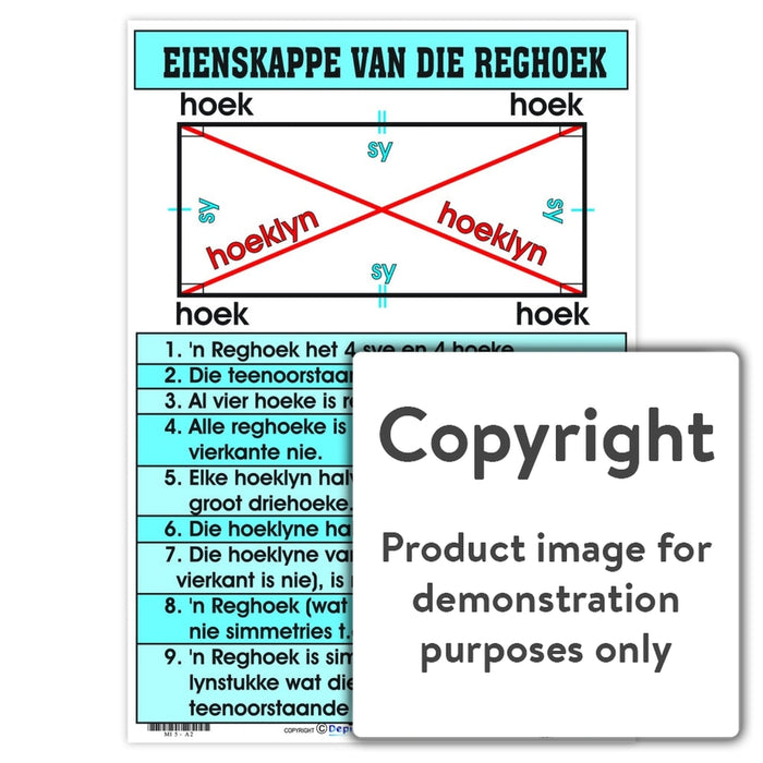 Eienskappe Van Die Reghoek Wall Charts And Posters