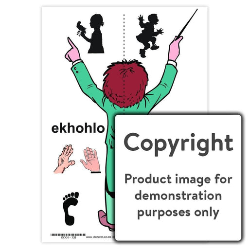 Ekhohlo / Ekundene ( Left Right ) Wall Charts And Posters